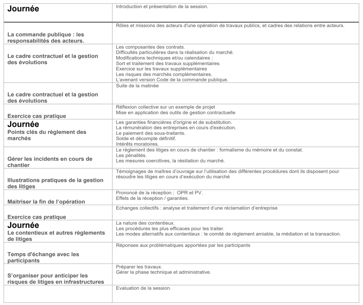 Programme sur 3 jours de la formation