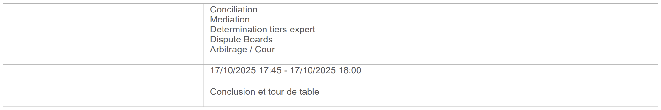 Suite du programme de la journee 2