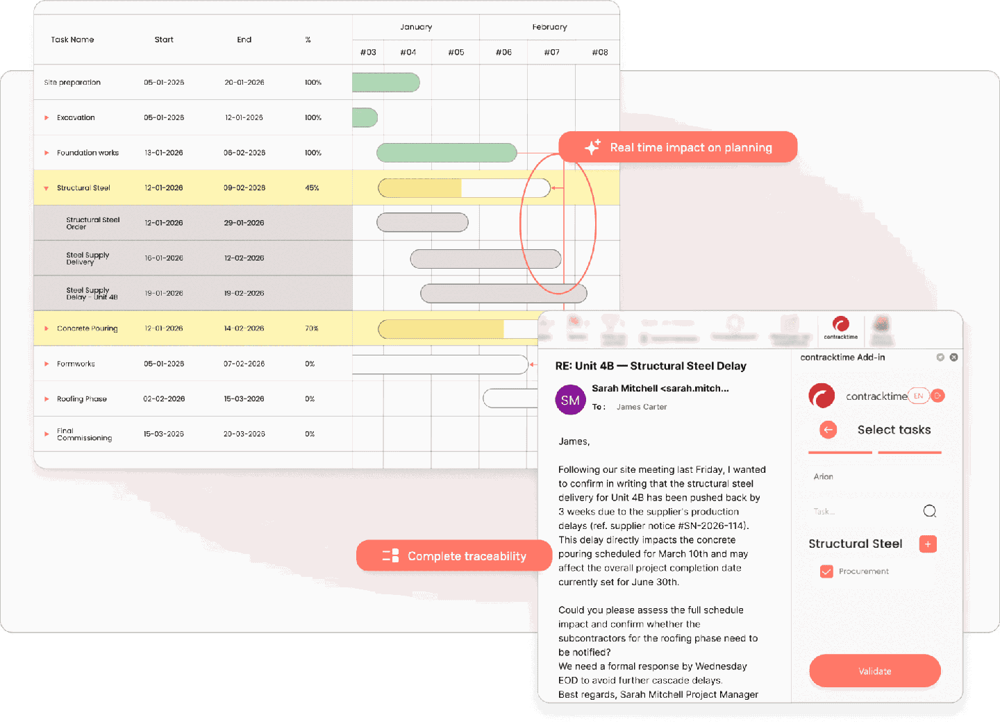 Visuel de Contracktime