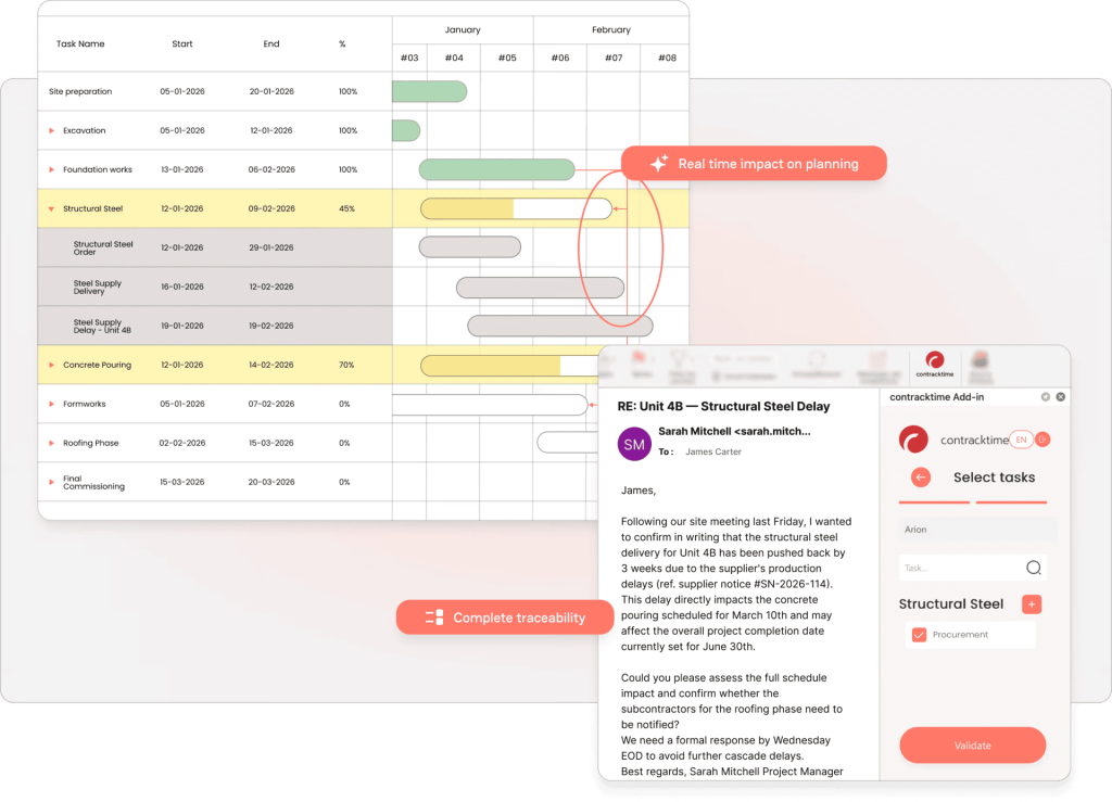 visuel de contracktime